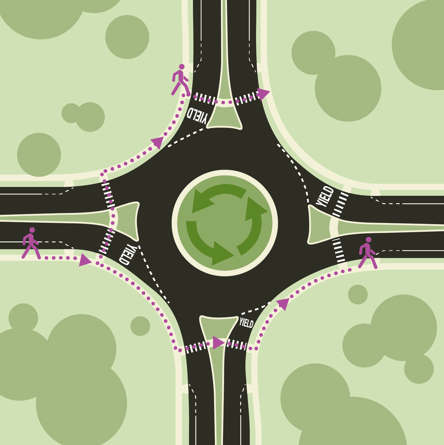 Walking in a roundabout diagram